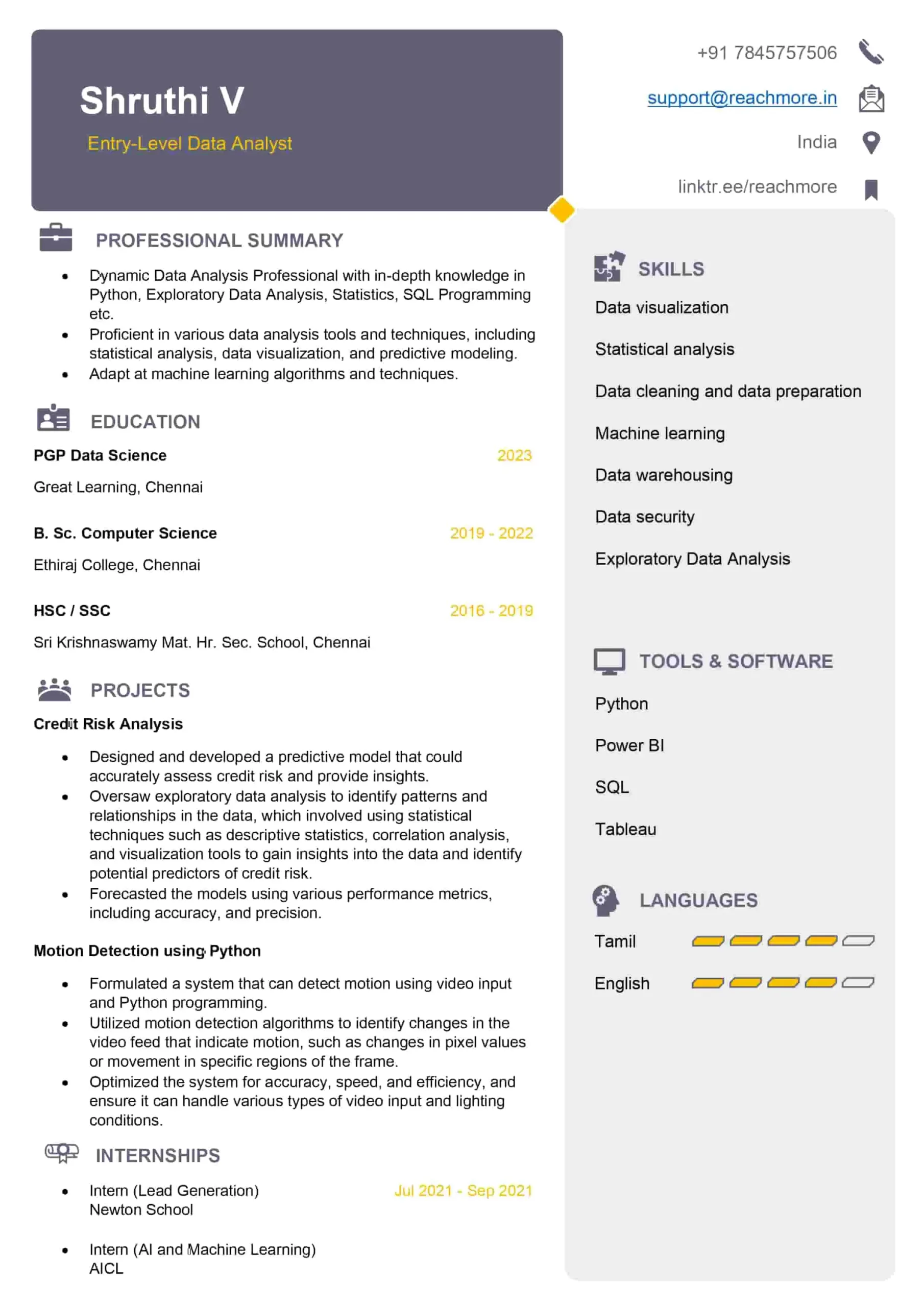 junior data analyst resume sample